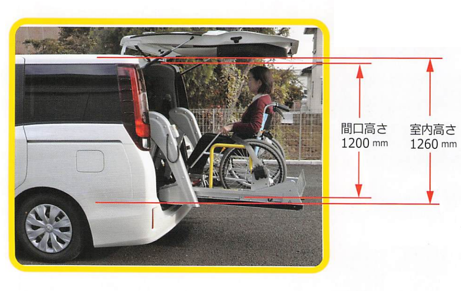 リフティー 車両寸法